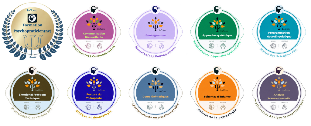 Planche de dix badges de formation Ita’Com : Formation psychopraticien(ne), Communication bienveillante, Ennéagramme, Approche systémique, Programmation neurolinguistique, Emotional Freedom Technique, Posture du thérapeute, Cours thématiques, Schémas d’enfance, Analyse transactionnelle.